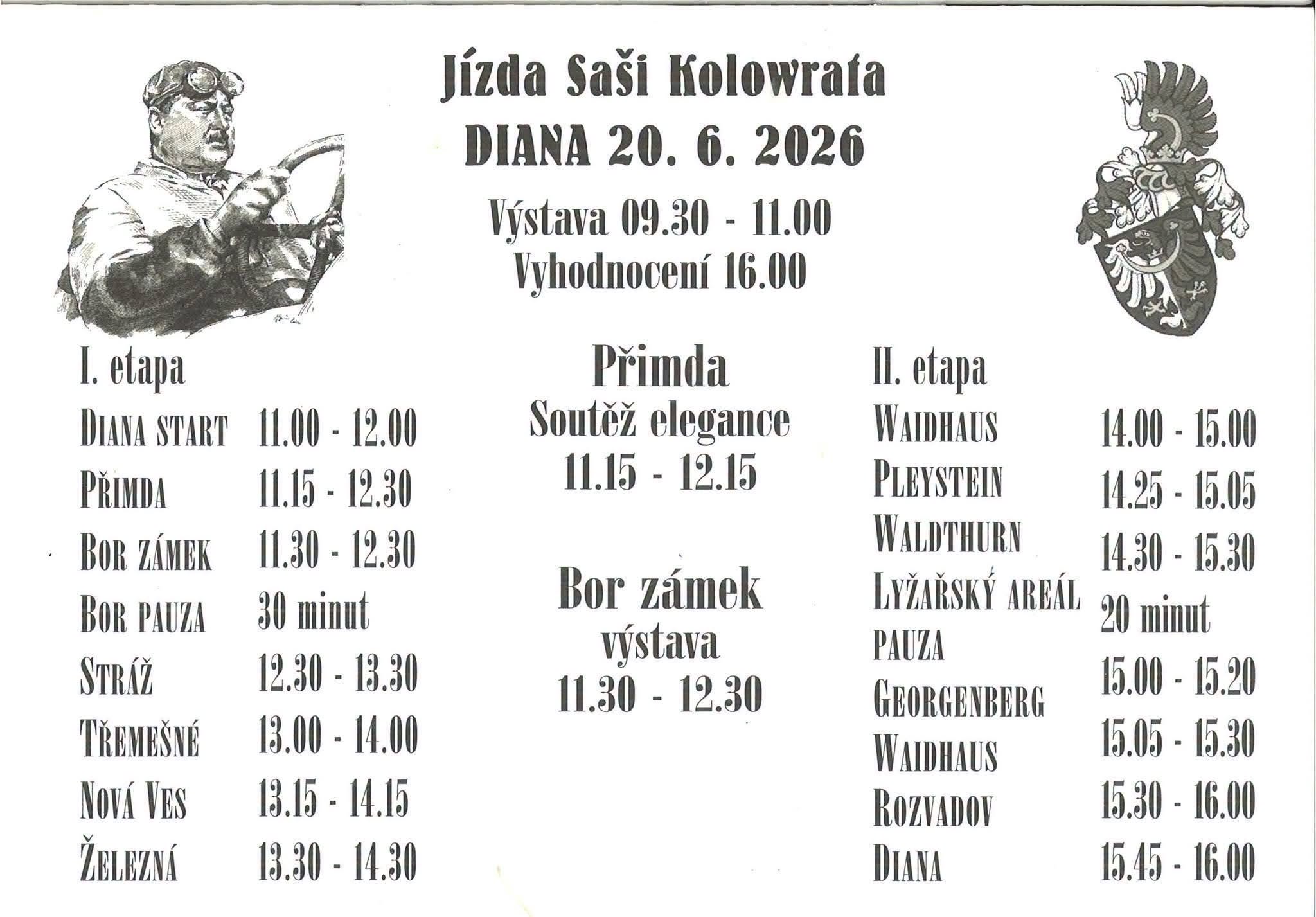 jízda saši kolowrata jízda saši kolowrata